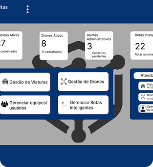 Tela 2 Protótipo Conecta Patrulha